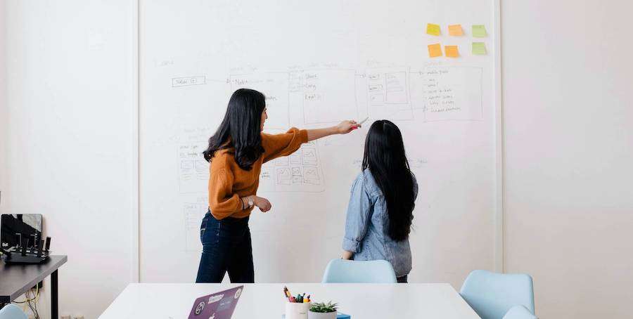 people working with a whiteboard